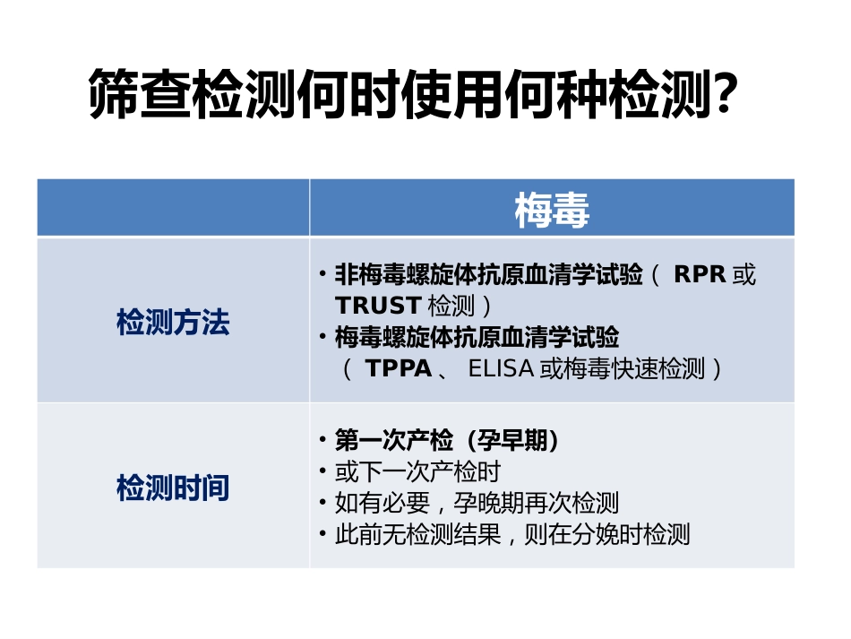 艾滋病、梅毒和乙肝实验室检测_第5页