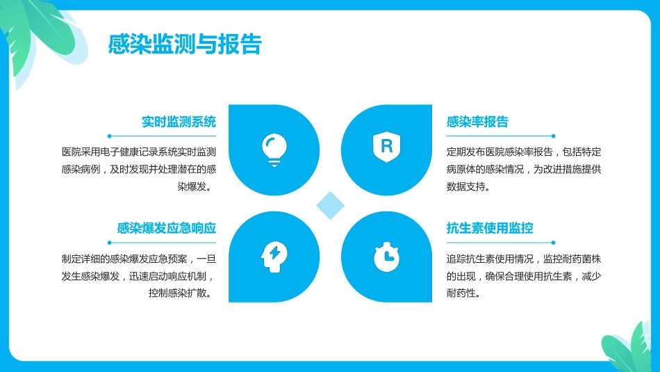 预防和控制医院感染保障患者安全PPT课件PPT培训课件_第12页