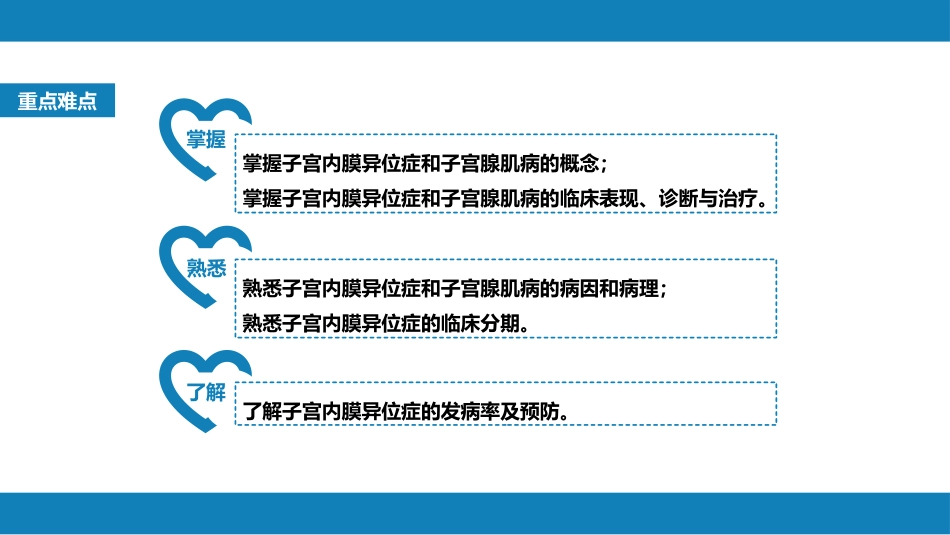 子宫内膜异位症与子宫腺肌病_第3页
