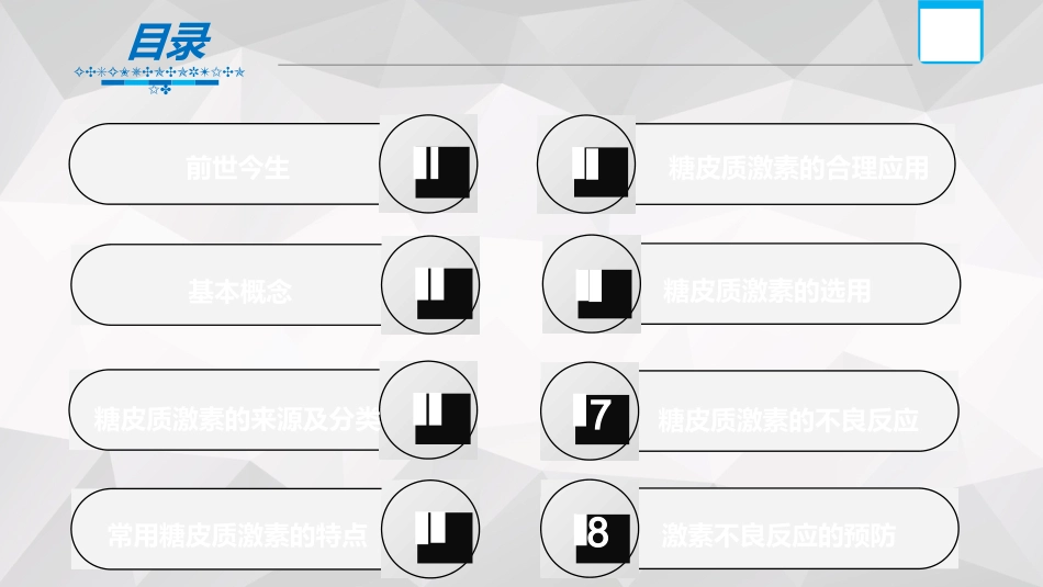 糖皮质激素_第2页