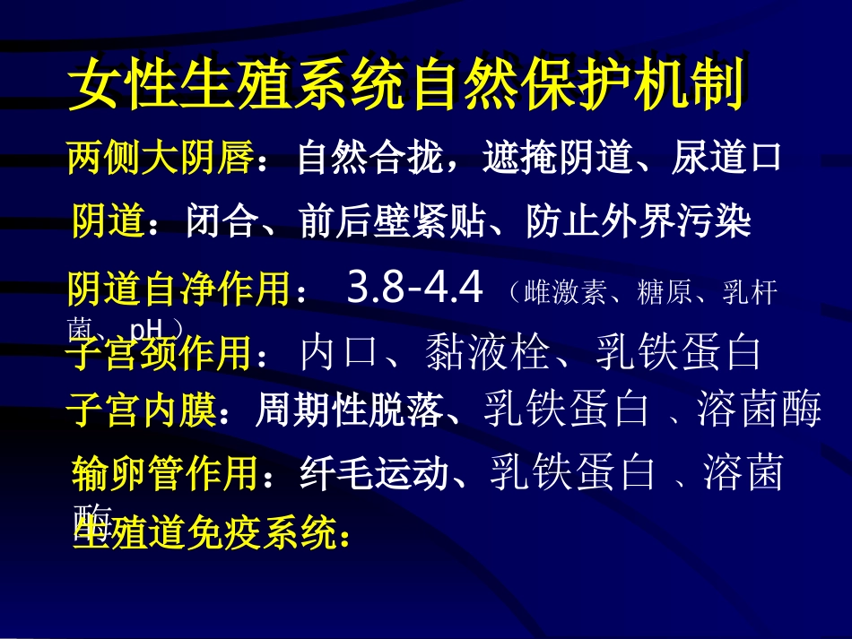 妇产科-盆腔炎_第5页