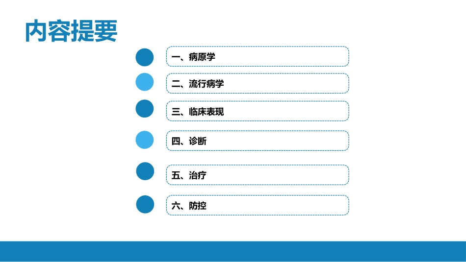 第四章 细菌性传染病 第七节 鼠疫_第3页