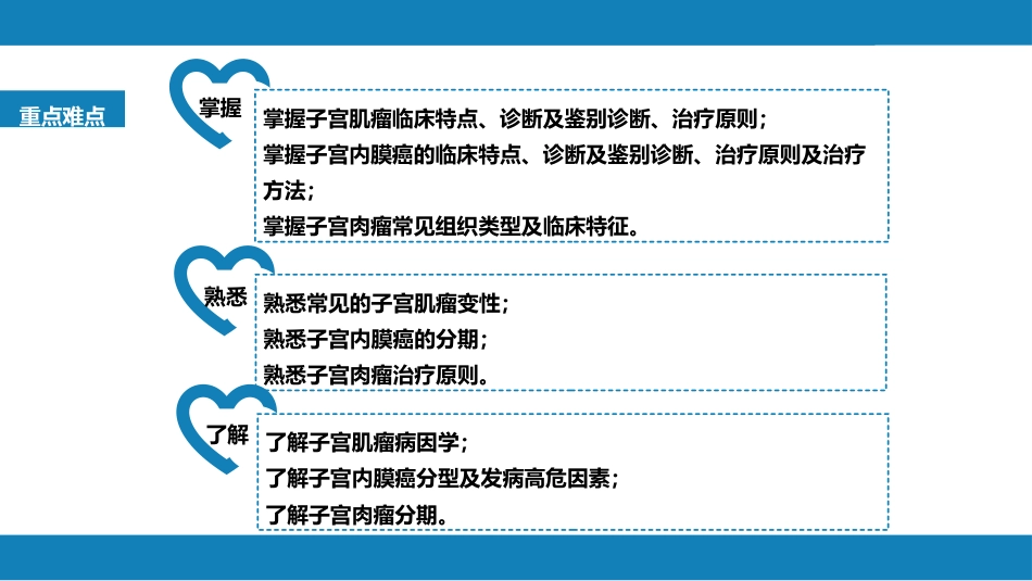 子宫肿瘤_第3页