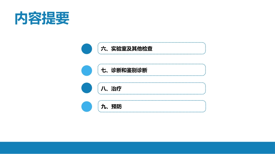 第四章 细菌性传染病 第八节 炭疽_第4页