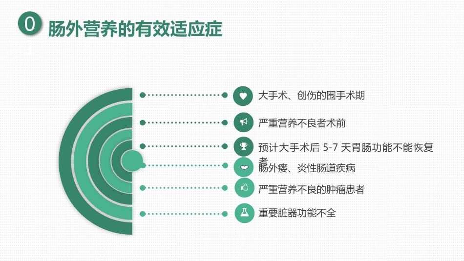 肠外营养及肠外营养制剂_第8页