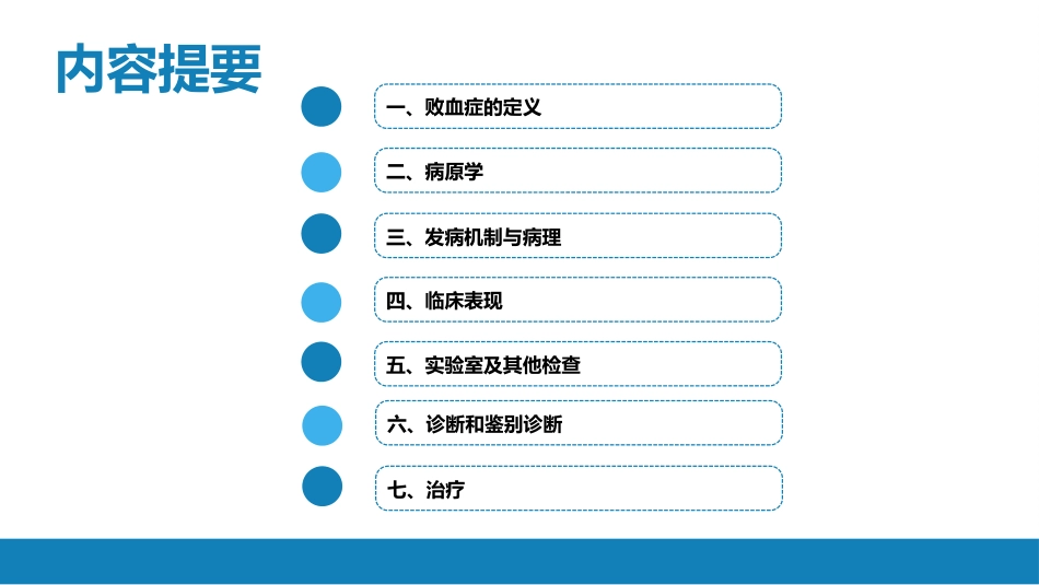 第四章 细菌性传染病 第十四节 败血症_第3页