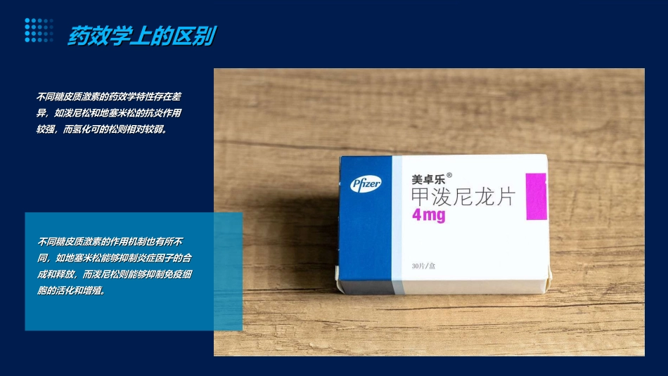 不同糖皮质激素之间的区别-药剂科_第4页