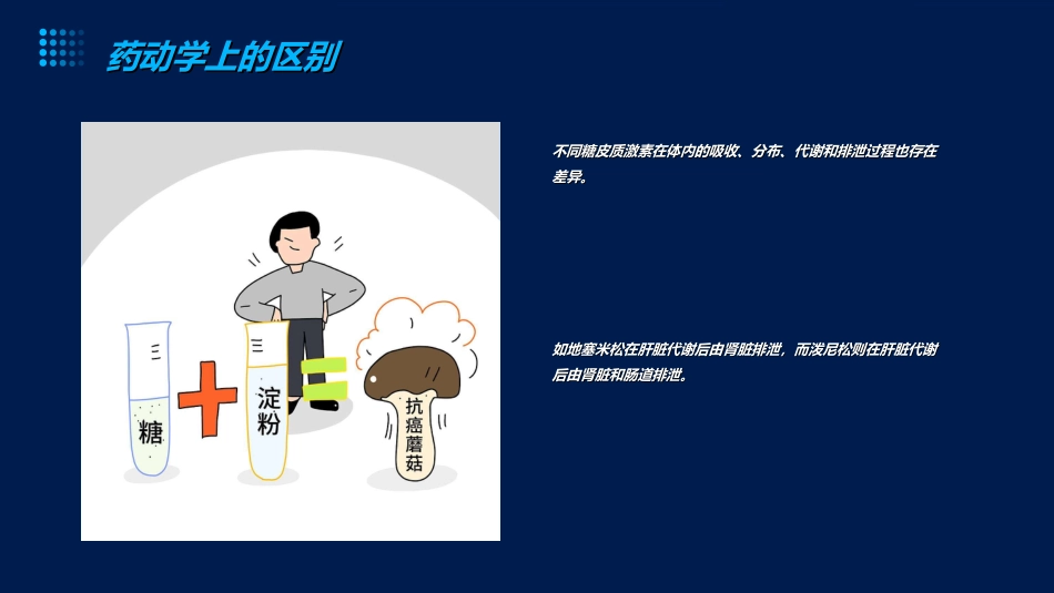 不同糖皮质激素之间的区别-药剂科_第5页