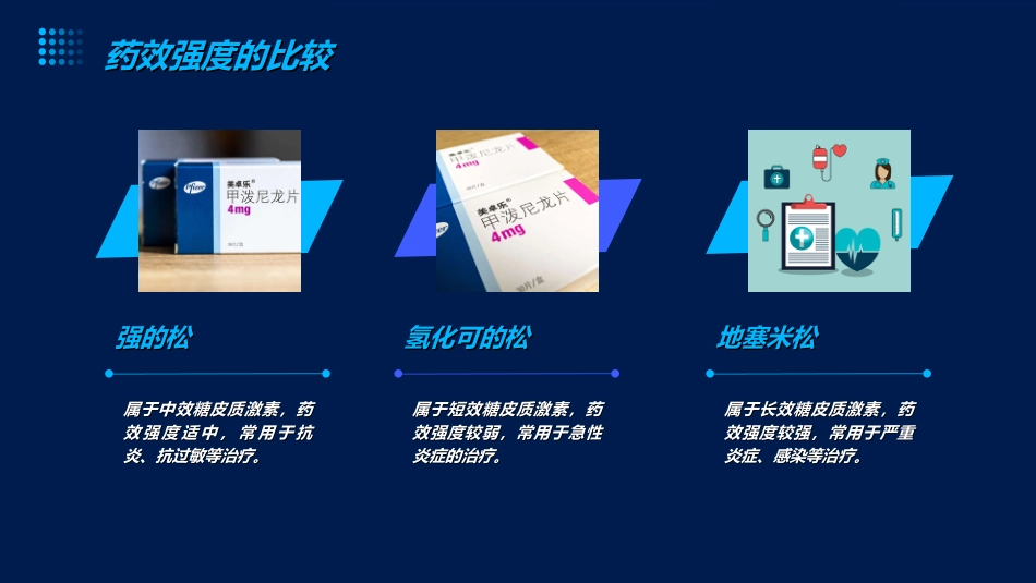不同糖皮质激素之间的区别-药剂科_第8页
