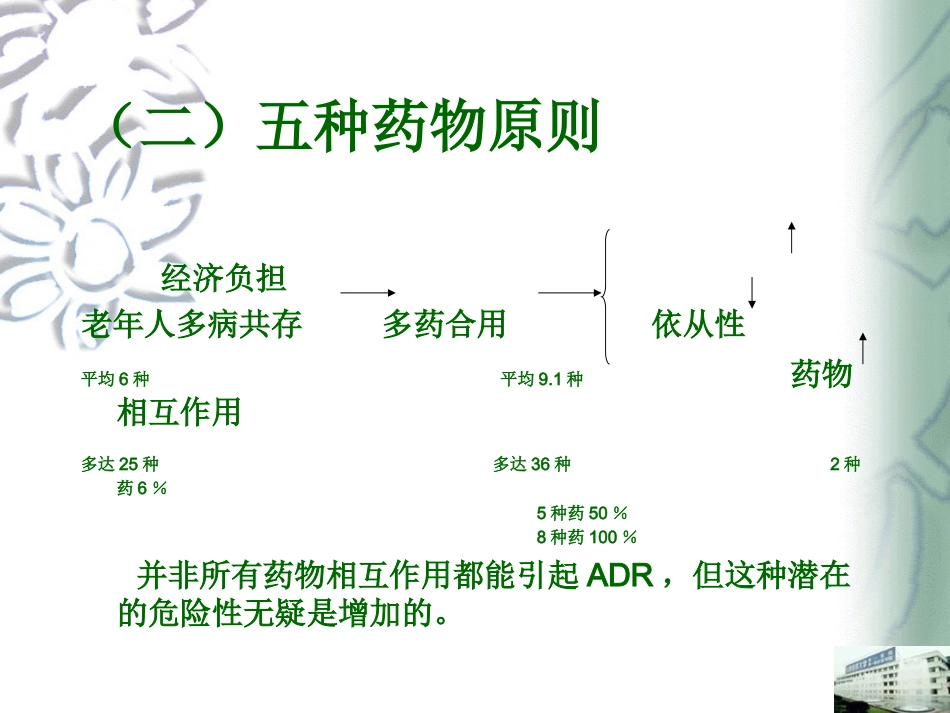 老年用药六大原则_第10页