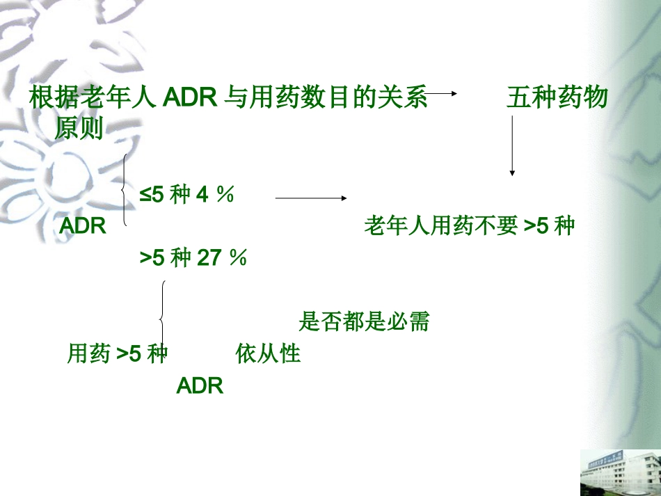 老年用药六大原则_第12页