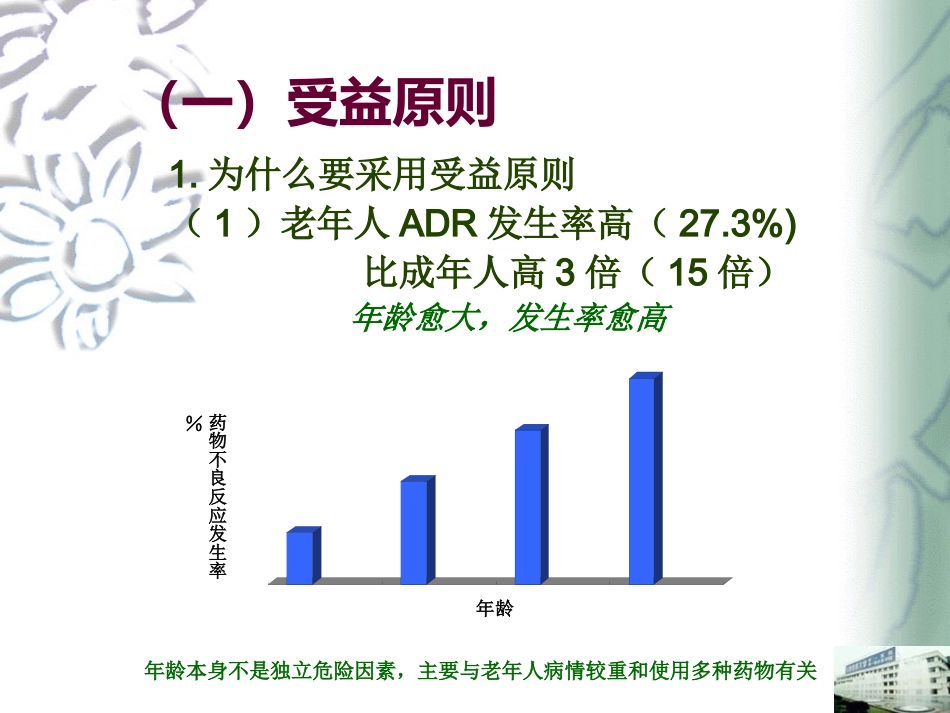 老年用药六大原则_第3页
