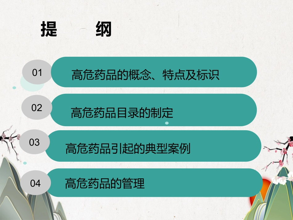 高危药品管理_第3页