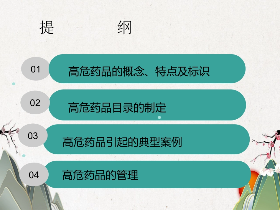 高危药品管理_第7页