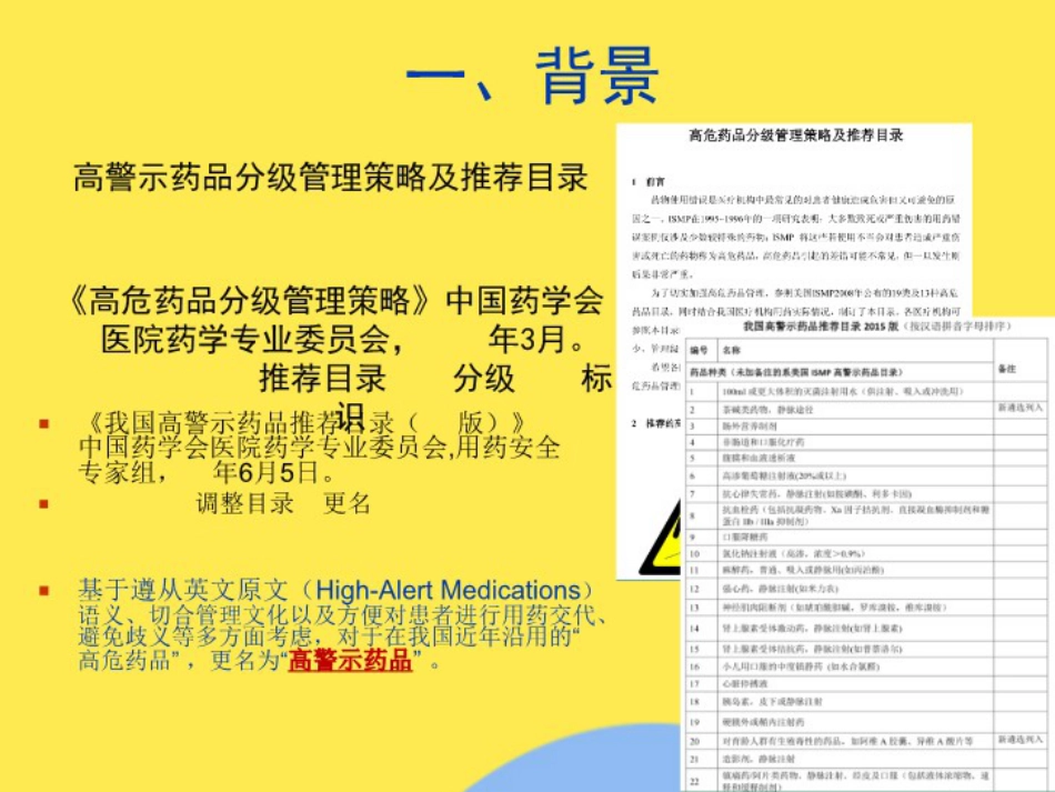 高警示药品管理经验分享(分析“药品”文档)共PPT_第4页