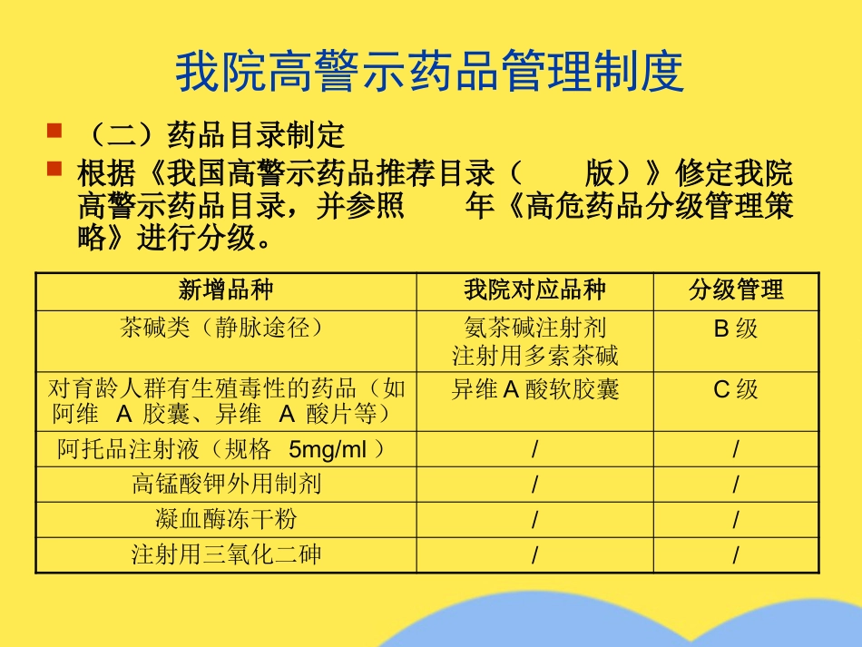 高警示药品管理经验分享(分析“药品”文档)共PPT_第7页