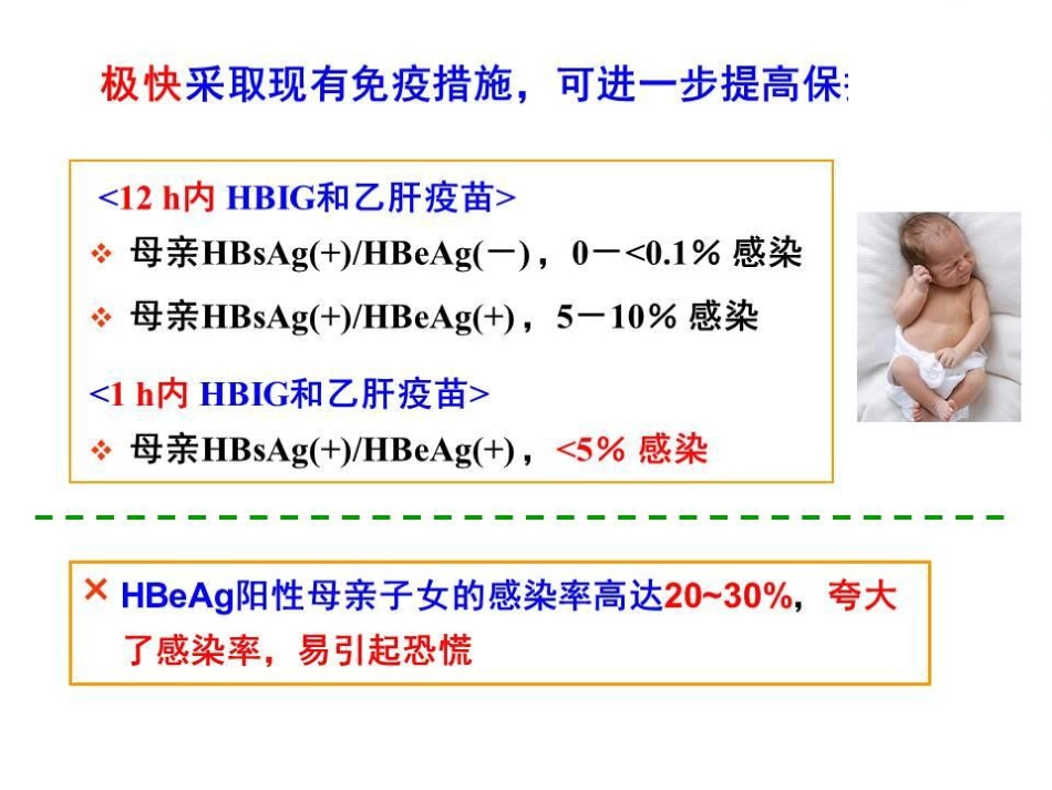 妊娠期抗病毒治疗预防乙肝母婴传播的评价_第10页