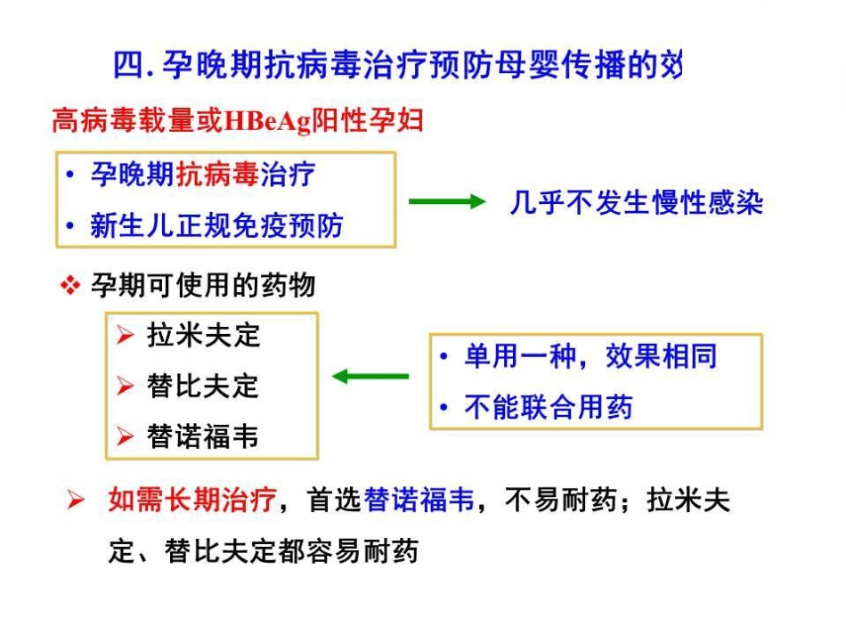 妊娠期抗病毒治疗预防乙肝母婴传播的评价_第11页