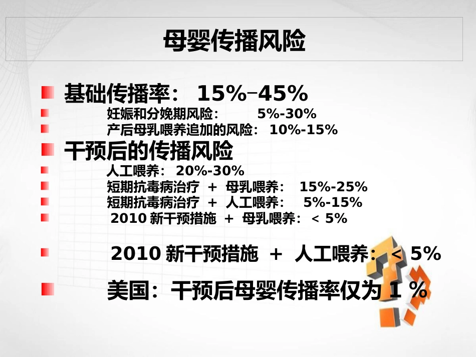 妊娠合并艾滋病HIV_第11页