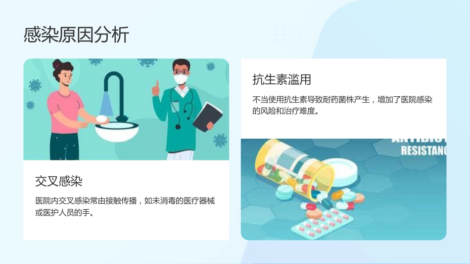 预防与控制医院感染，保障患者安全_第5页