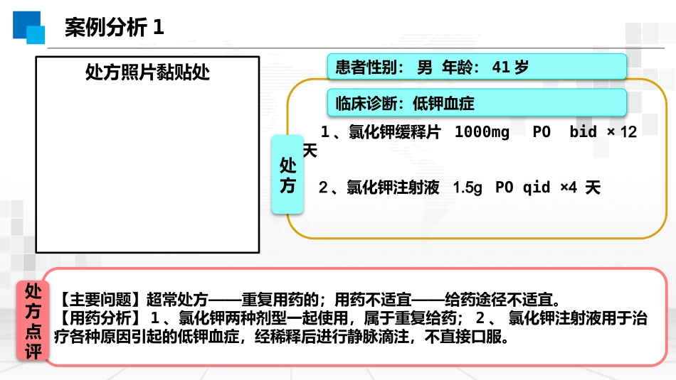 高警示药物处方审核要点_第11页