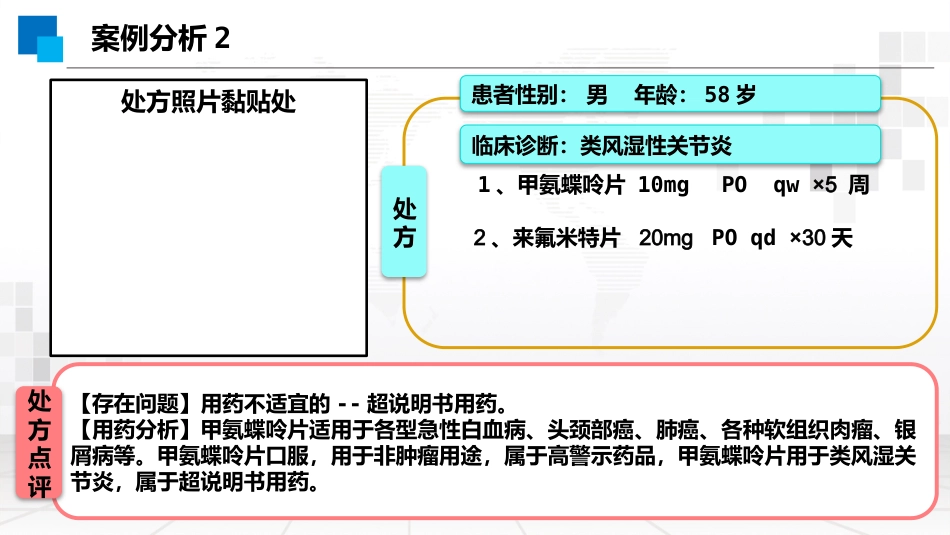 高警示药物处方审核要点_第12页