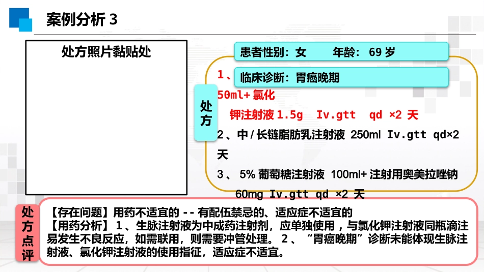 高警示药物处方审核要点_第13页