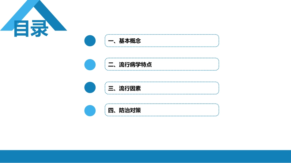 第一章 传染病学总论 （二）_第3页