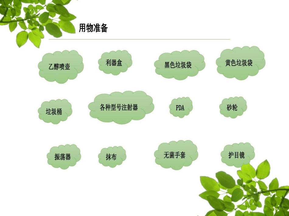 静配中心PIVAS静脉药物配置的工作流程_第6页