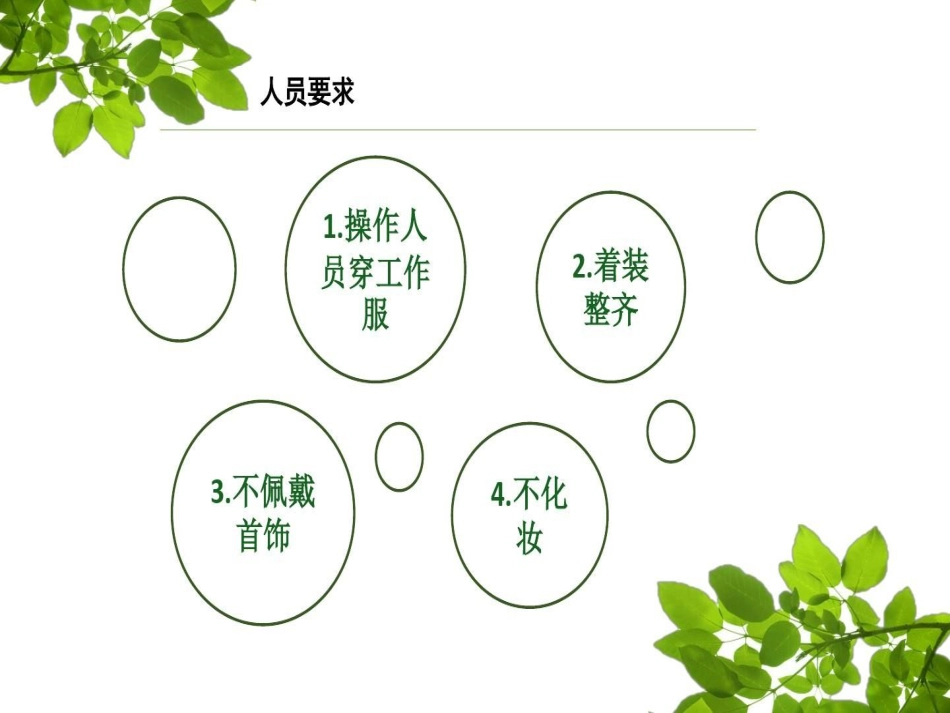 静配中心PIVAS静脉药物配置的工作流程_第7页