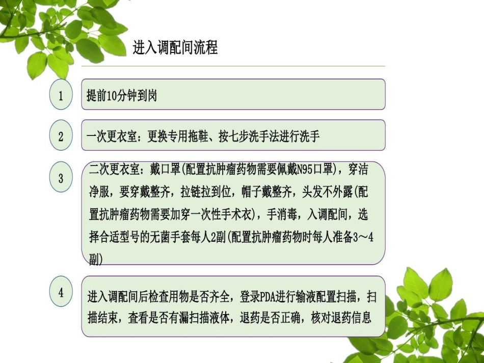 静配中心PIVAS静脉药物配置的工作流程_第9页