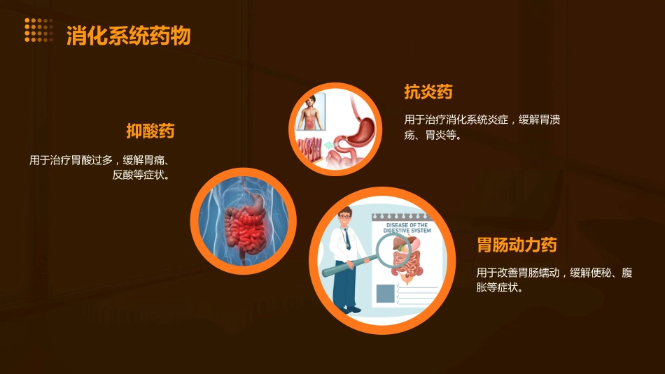 老年患者的用药管理课件_第14页