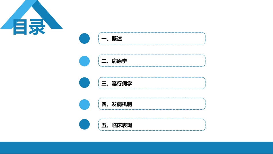 第二章 病毒性传染病 第九节 登革热_第3页
