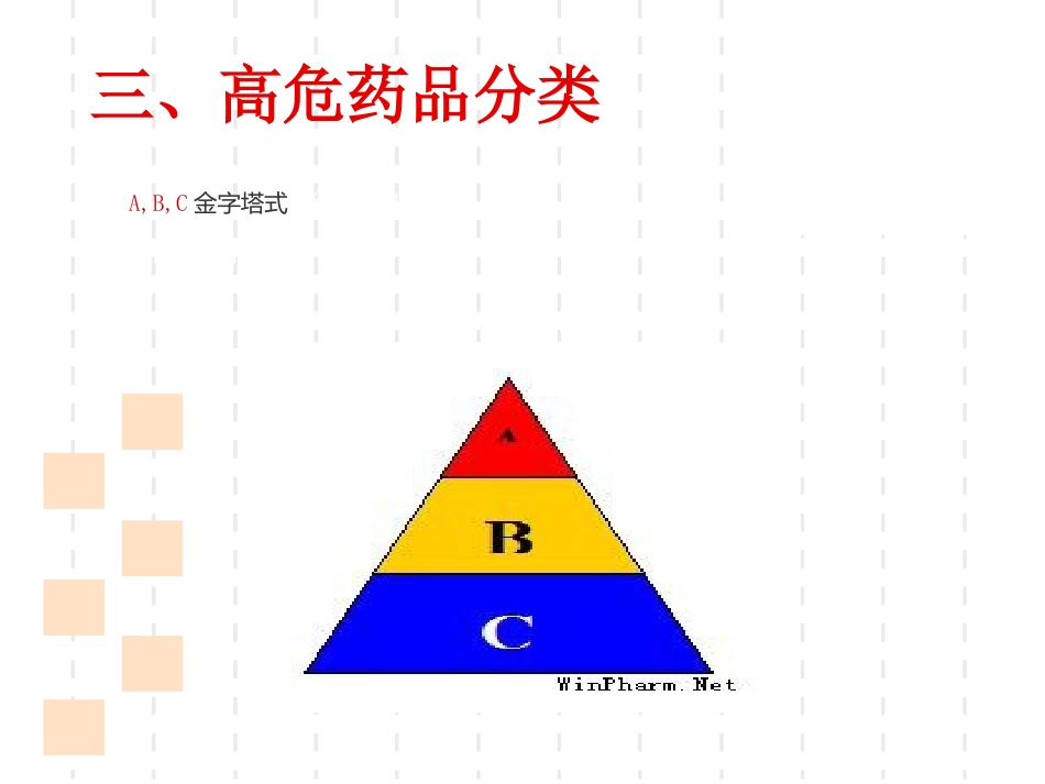 icu高危药品_第13页