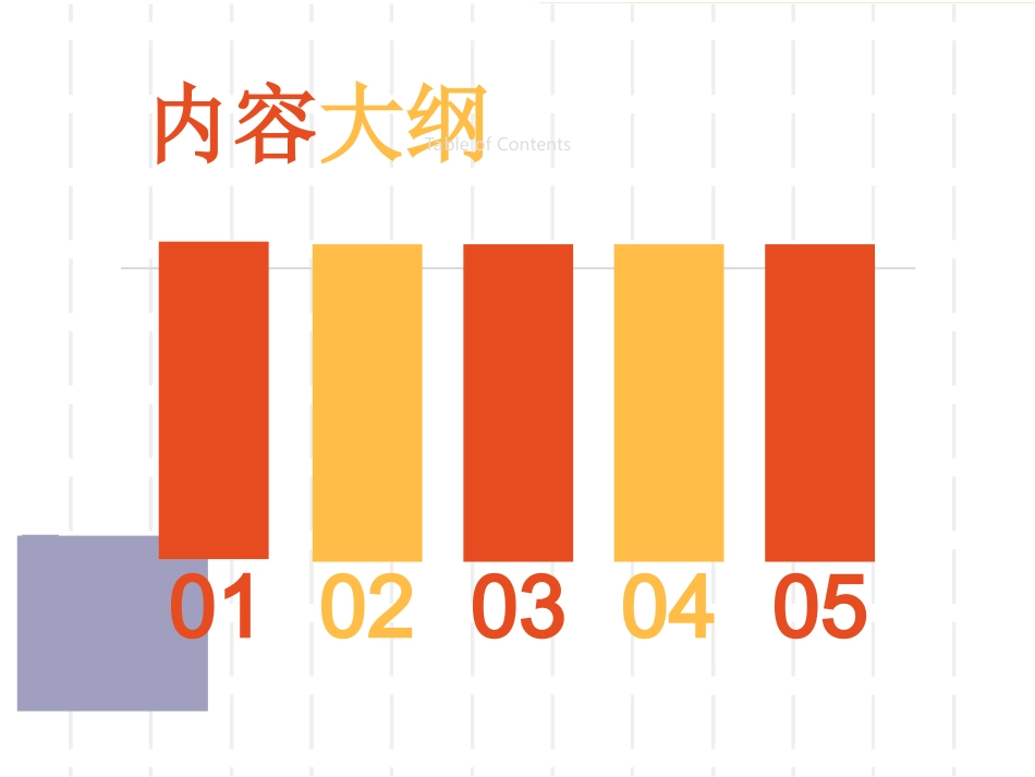 icu高危药品_第3页