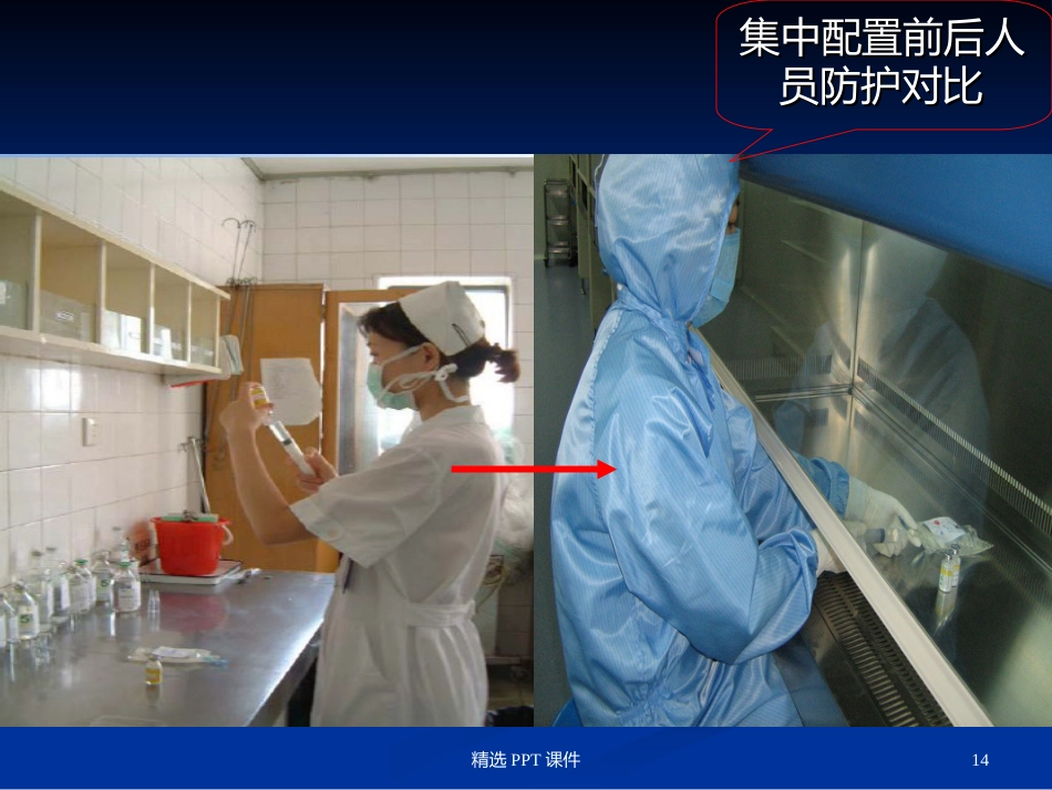 静脉药物配置中心PPT课件_第14页