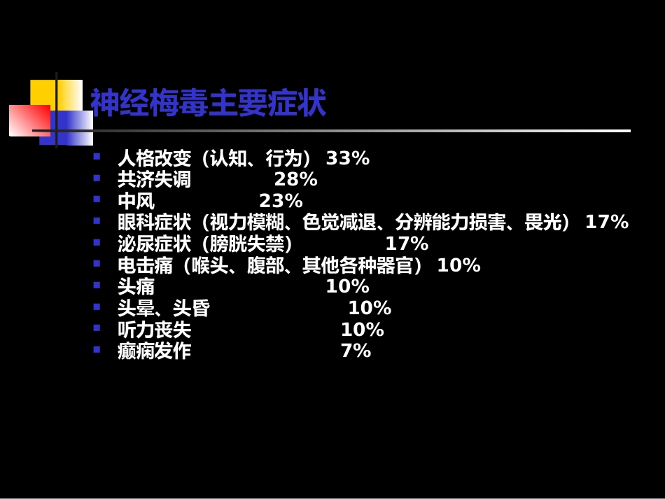 神经梅毒与HIV_第10页
