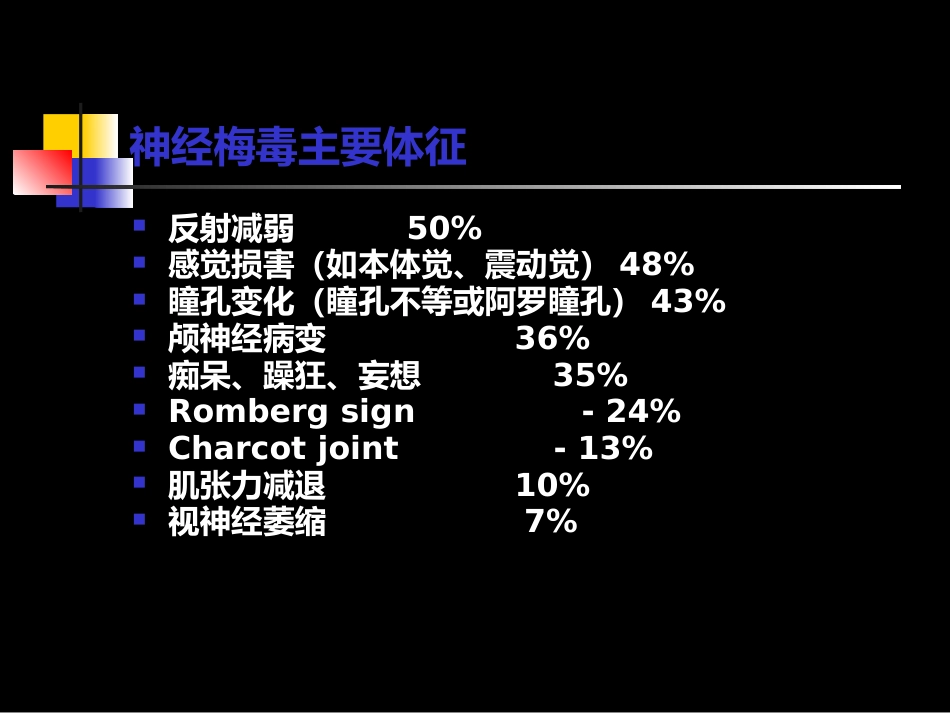 神经梅毒与HIV_第11页