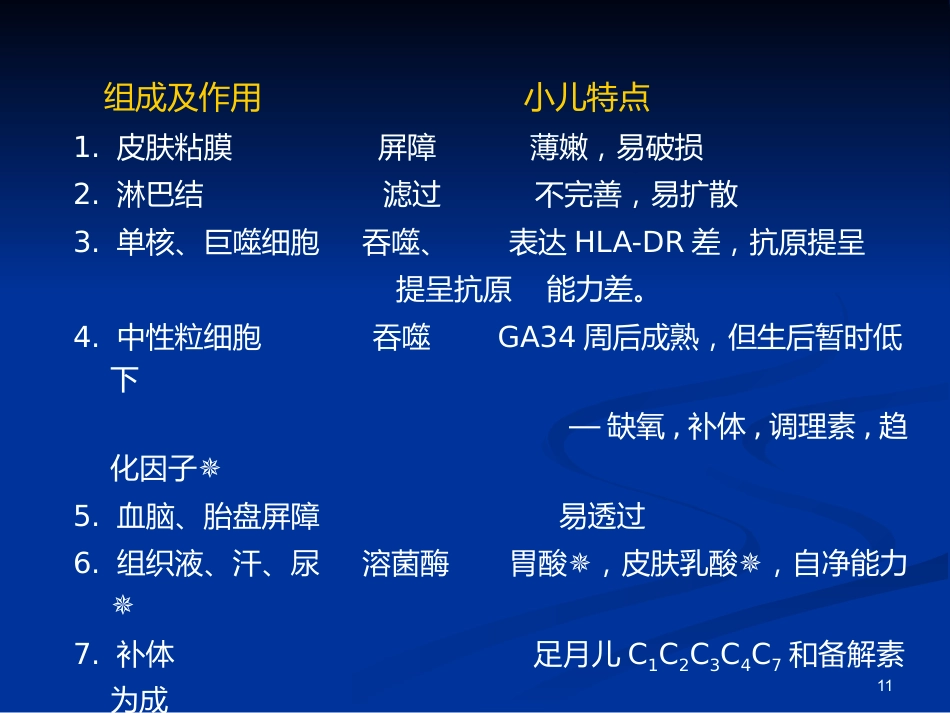 免疫性疾病(小儿免疫特点&HIV)_第11页