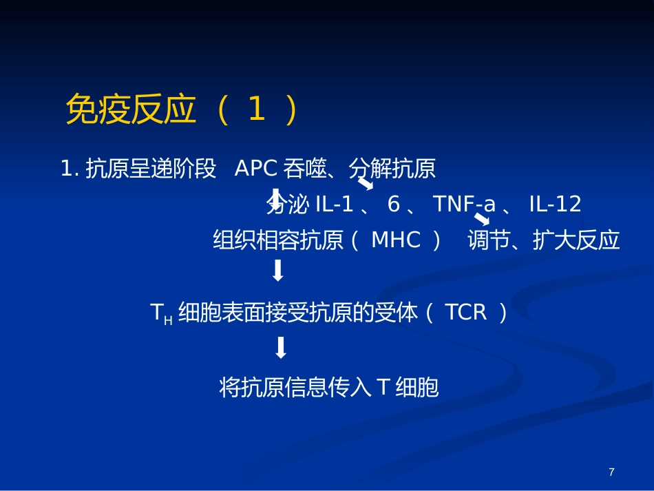 免疫性疾病(小儿免疫特点&HIV)_第7页