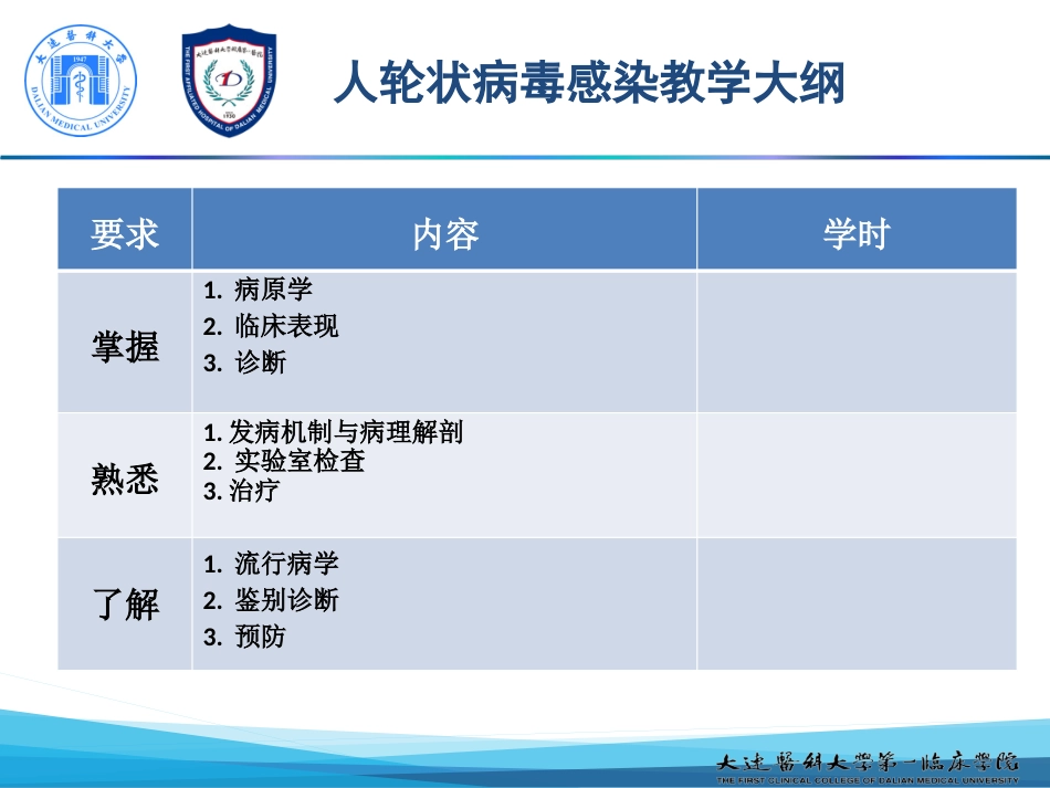 新模板人轮状病毒感染_第3页