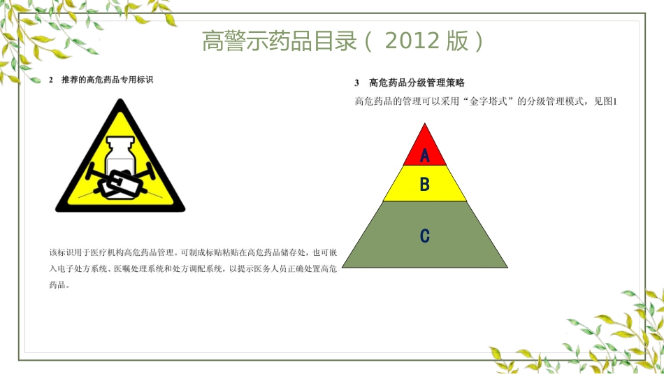 高警示药品管理_第10页
