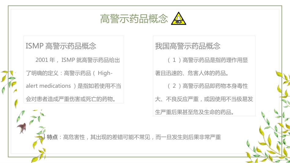 高警示药品管理_第6页