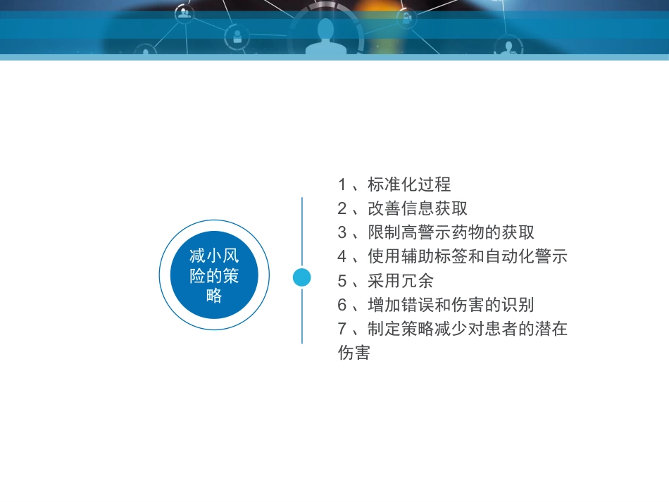 高警示药品的安全使用和管理_第7页