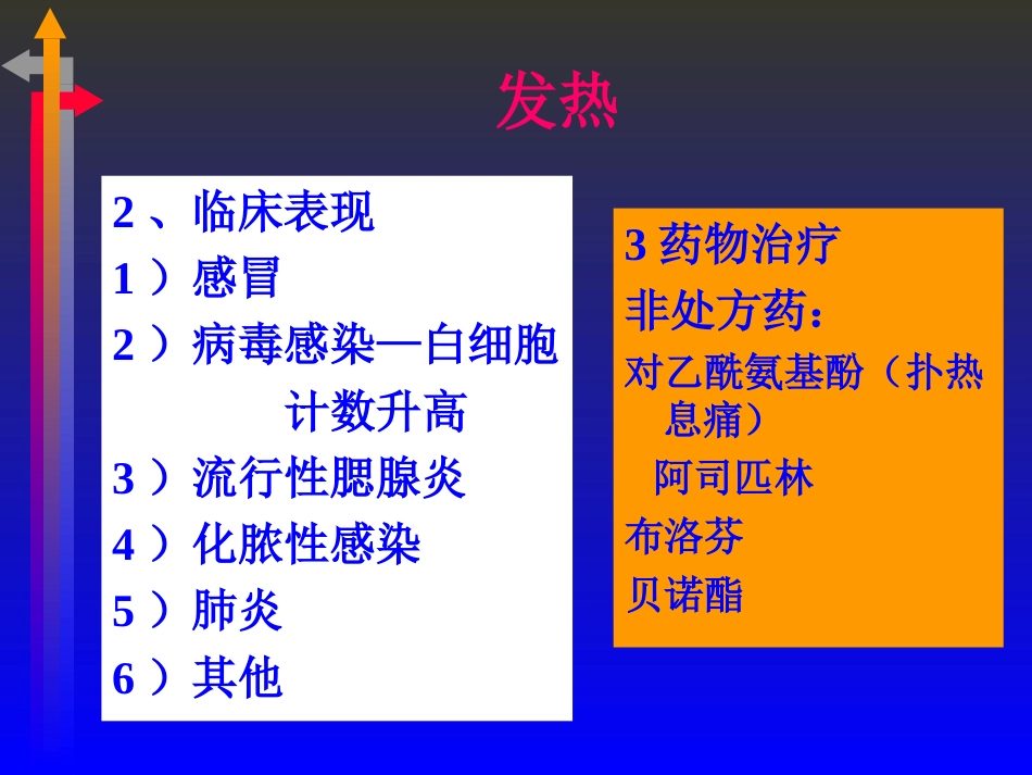 OTC用药知识及常见病症的自我用药_第10页