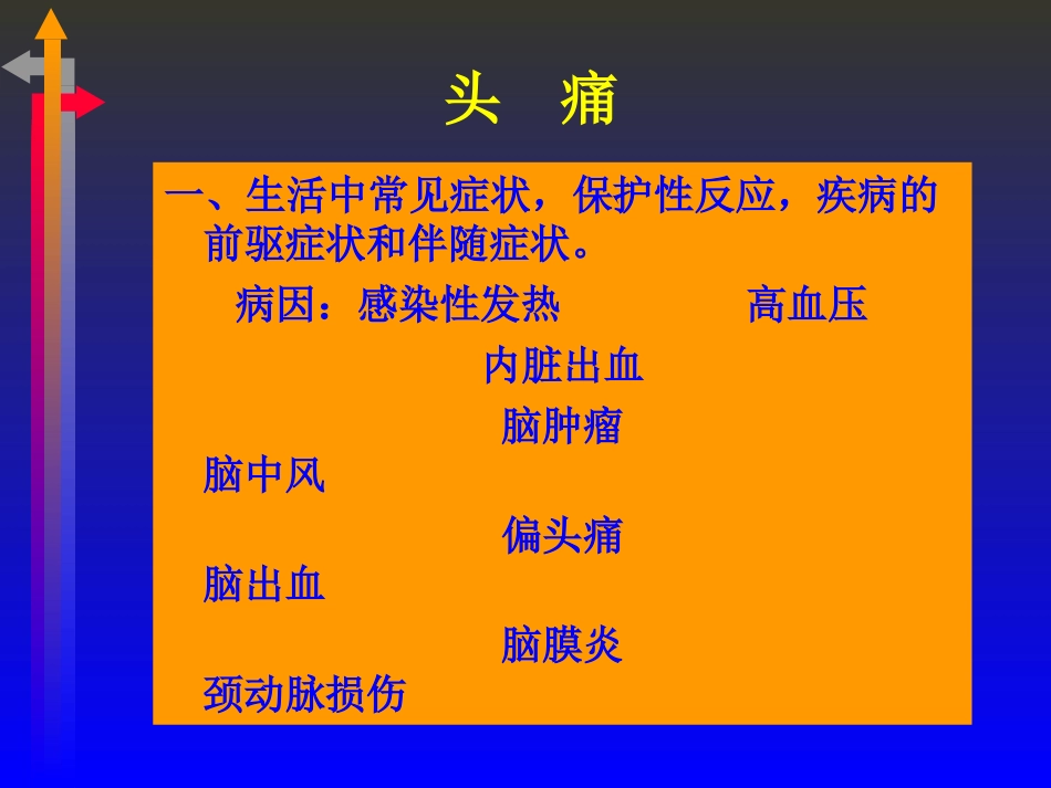 OTC用药知识及常见病症的自我用药_第12页