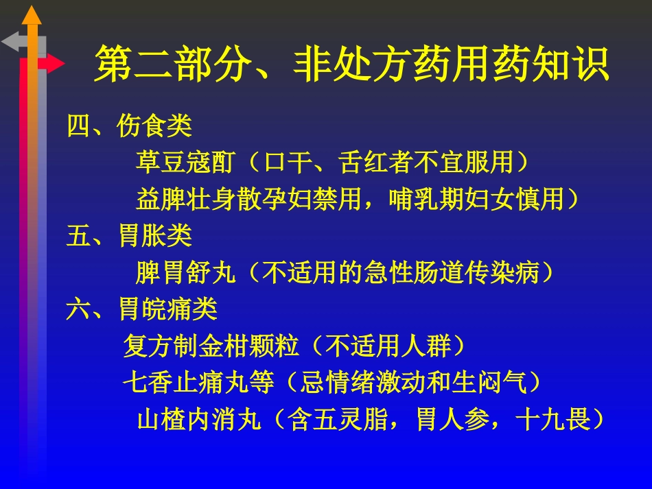 OTC用药知识及常见病症的自我用药_第3页
