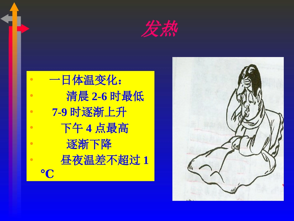 OTC用药知识及常见病症的自我用药_第7页