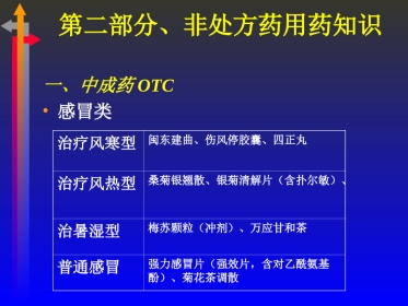 OTC用药知识及常见病症的自我用药