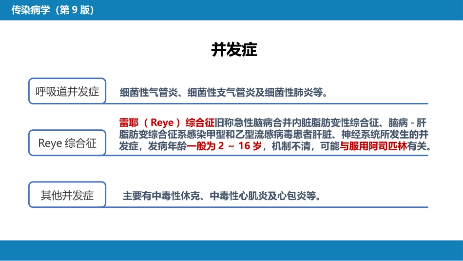 第二章 病毒性传染病 第三节 流行性感冒病毒感染_第14页